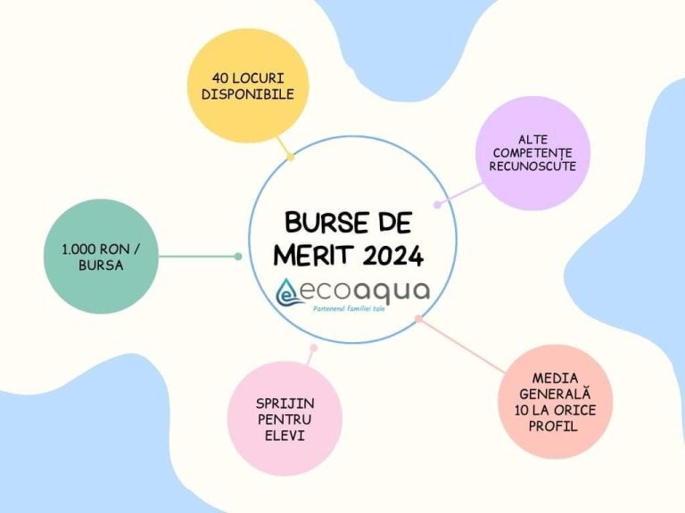 burse-ecoaqua